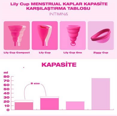 Lily Cup™ Compact Menstrual Kap, Adet Kabı_MENSTRUAL KAPLAR